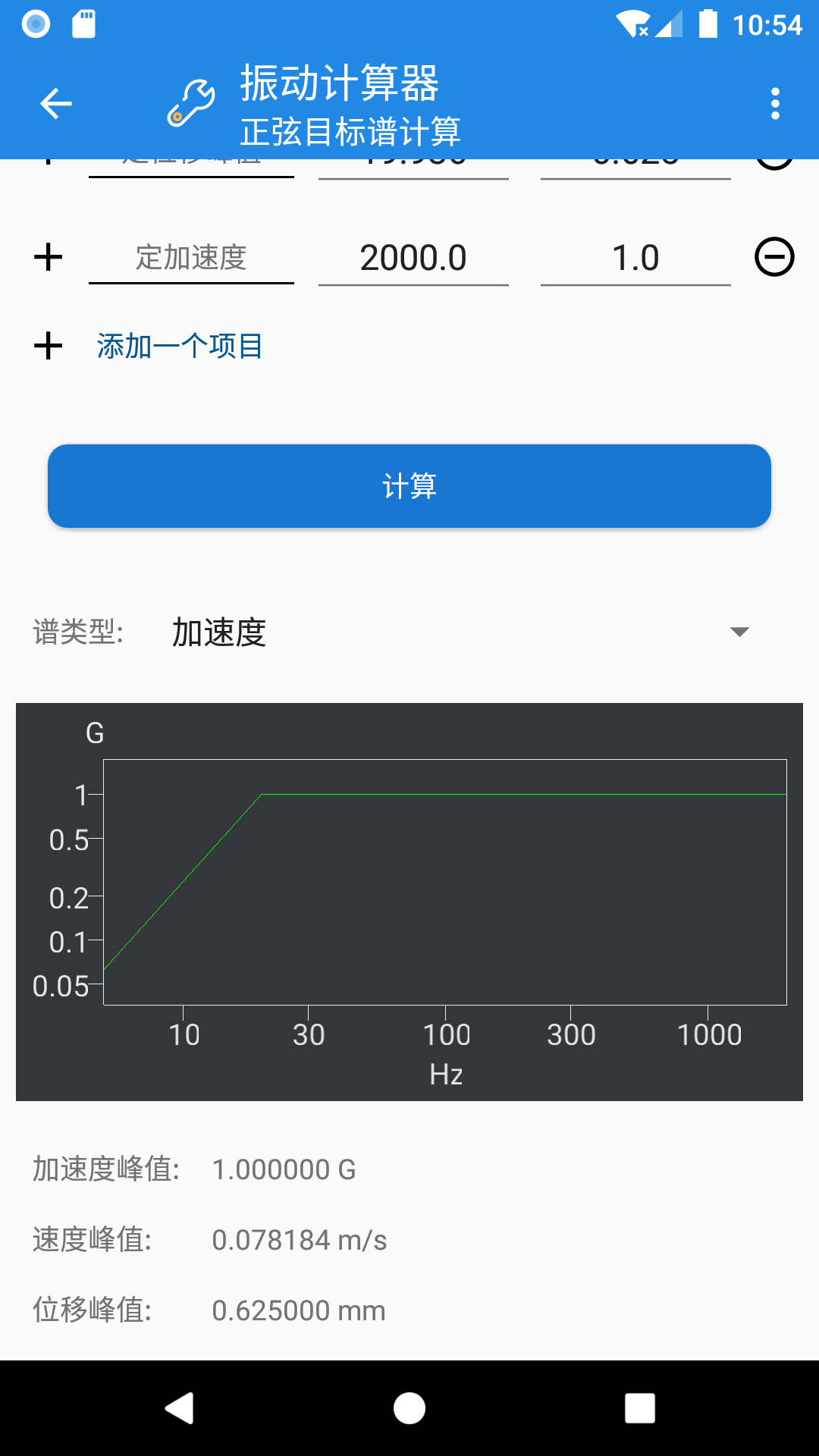 Sine Target Spectrum Result