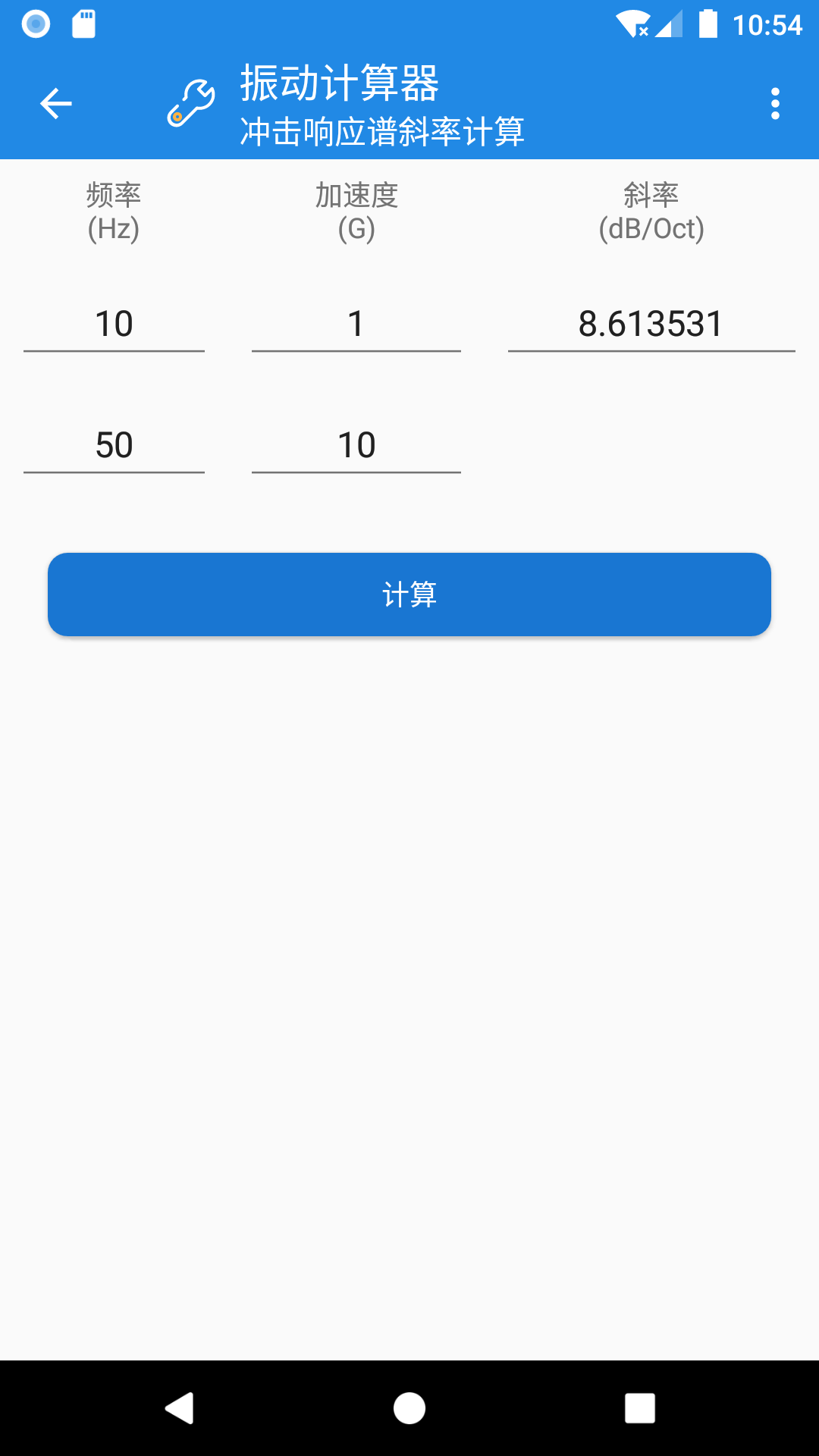 Shock slope calculation