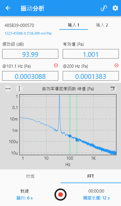 自功率谱