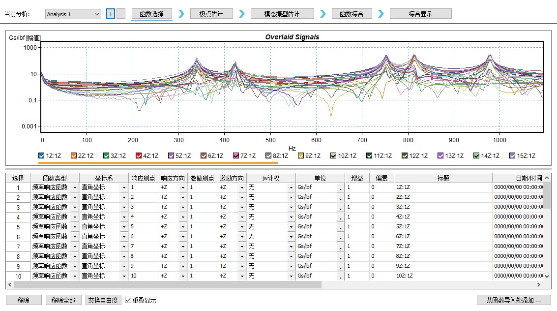 函数选择UI