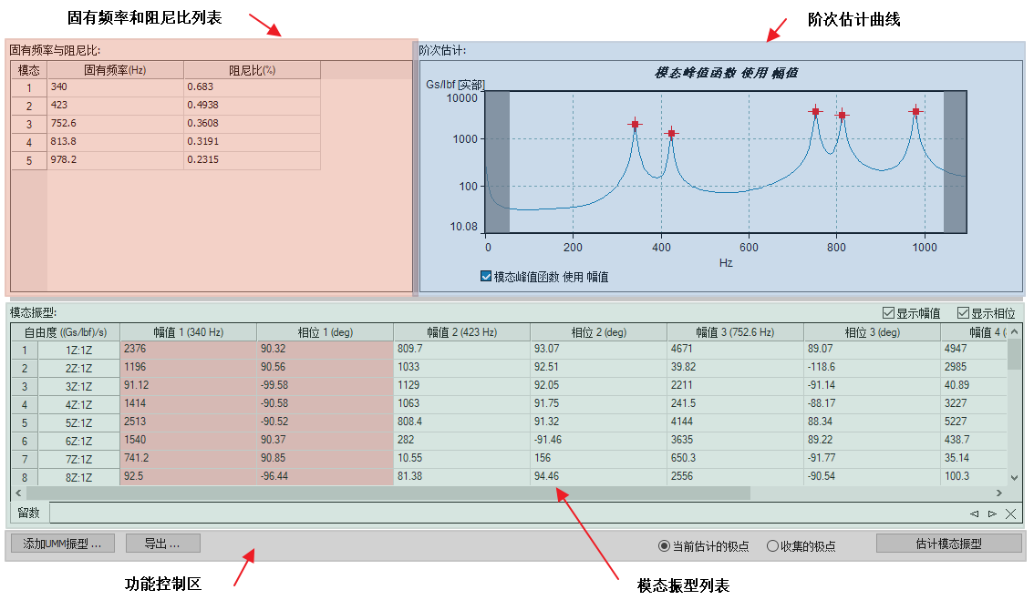 模态振型估计UI