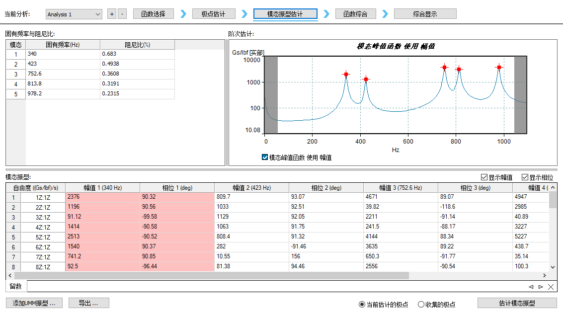 模态振型估计UI