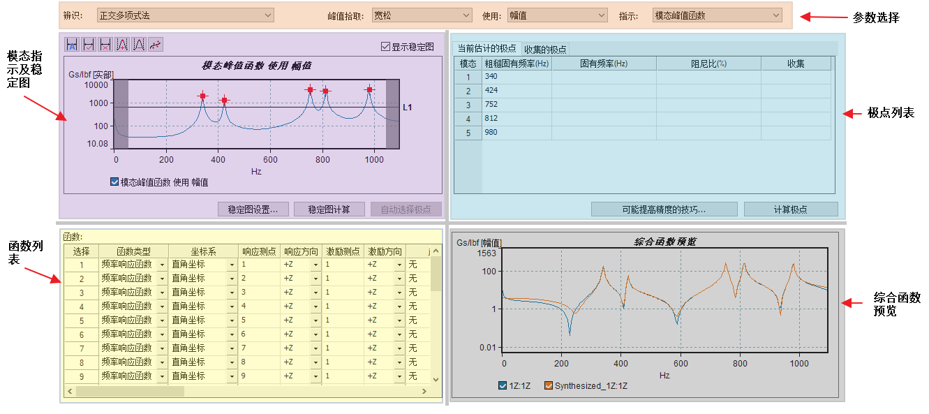 极点估计UI