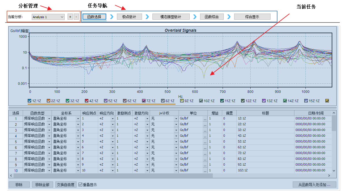 模态分析界面结构