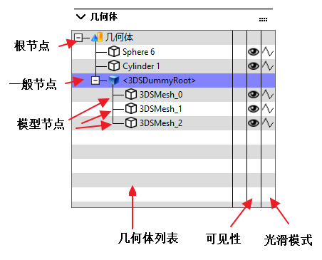 基本结构示意图