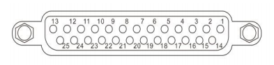 DB25管脚示意图