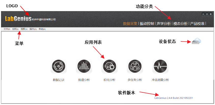 欢迎界面结构