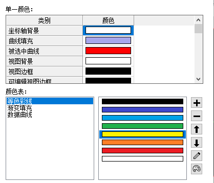 颜色表