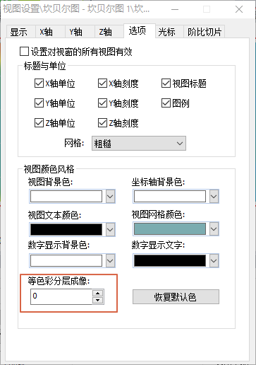 等色彩分层成像