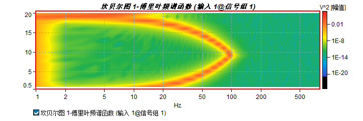 等色彩线示例