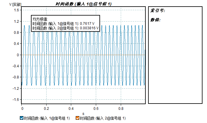 信息光标