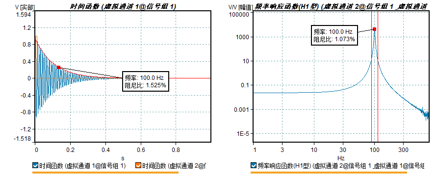 阻尼光标示例