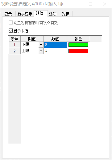 设置限值