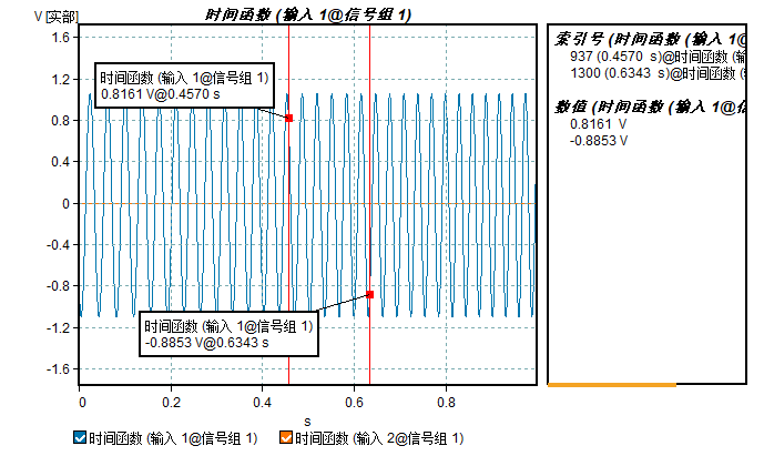 自由光标