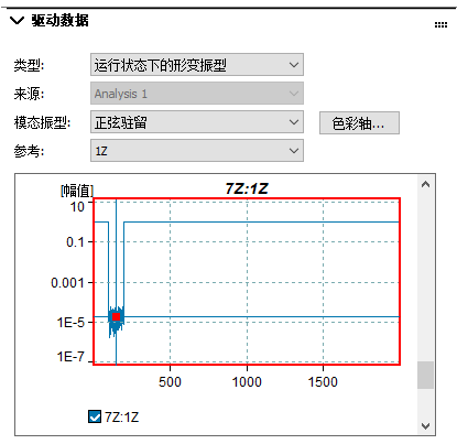 驱动数据