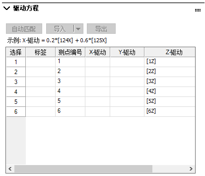驱动方程