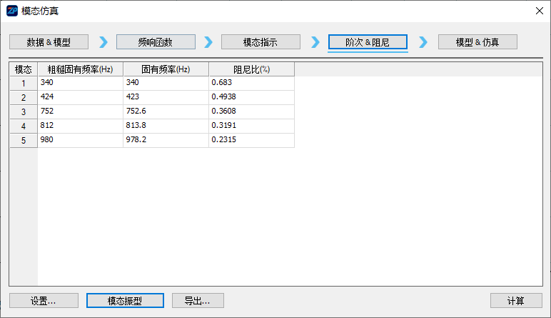 阶次估计