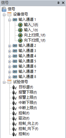 选择输入f进行显示